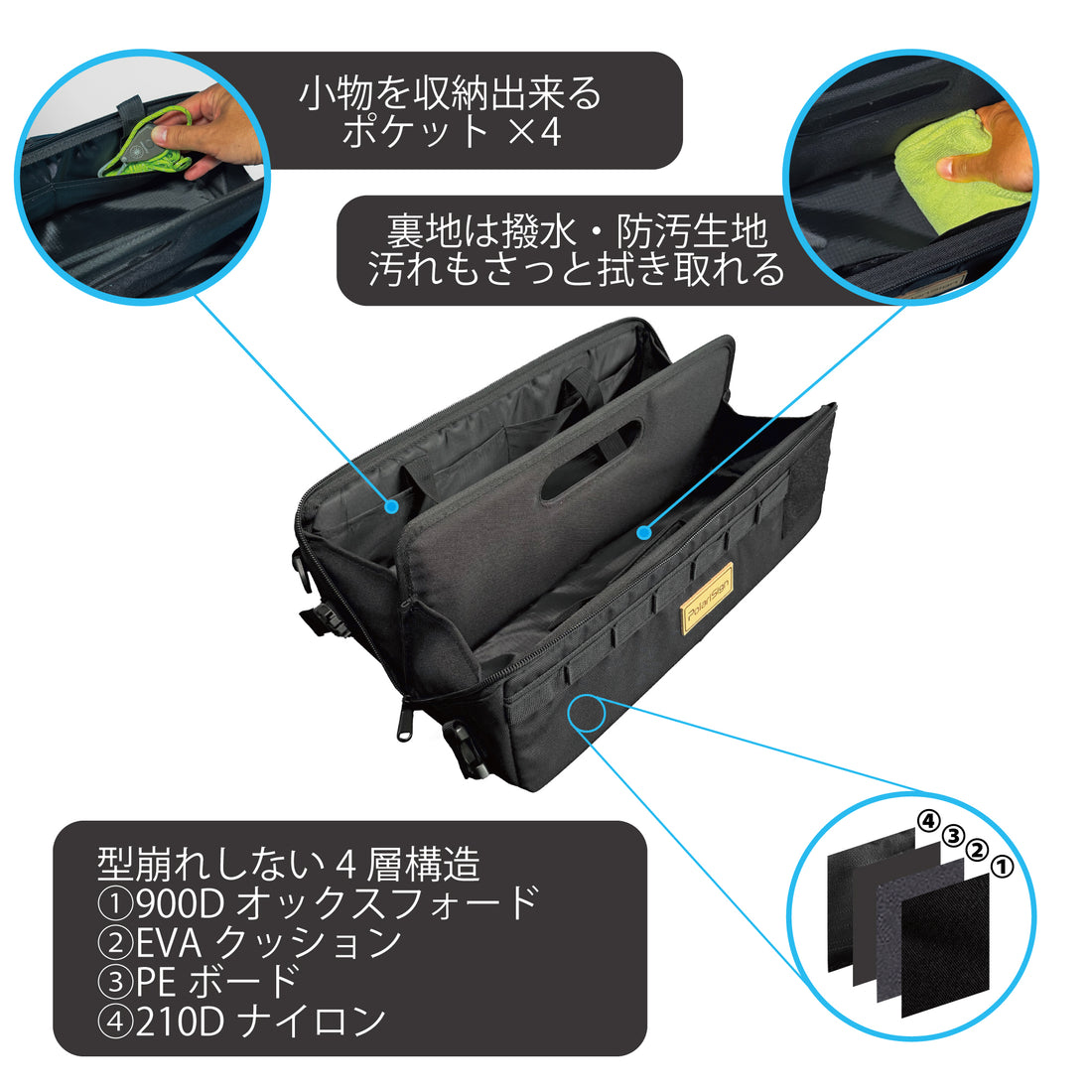 キャンピングマルチツールバッグ